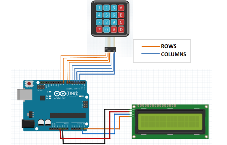 4×4 keypad with Arduino password based security system. - MYTECTUTOR