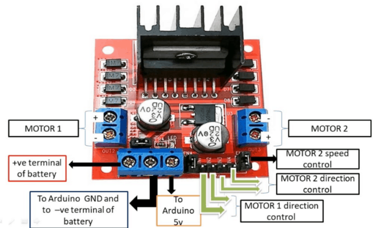 l298n motor driver pin configuration