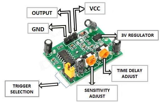 pinout of the sensor