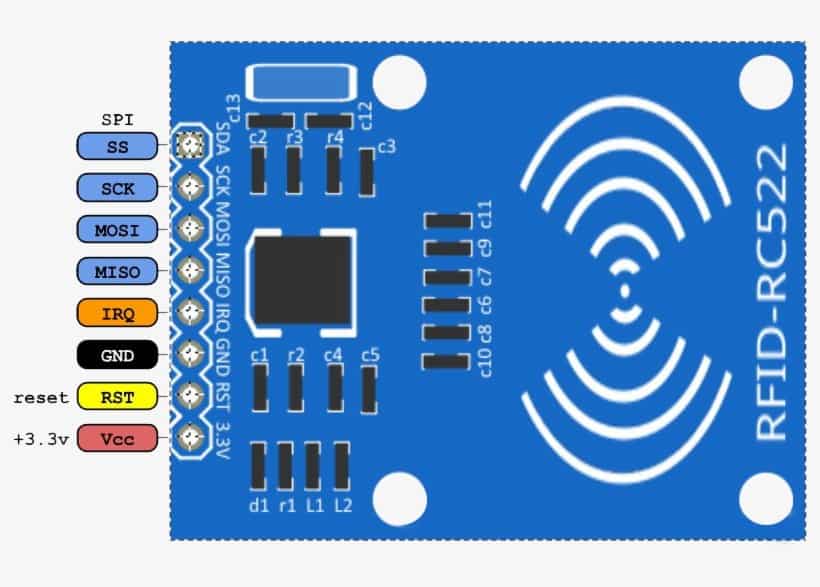 RC522 rfid module pinout