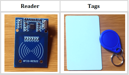 rfid reader and tags