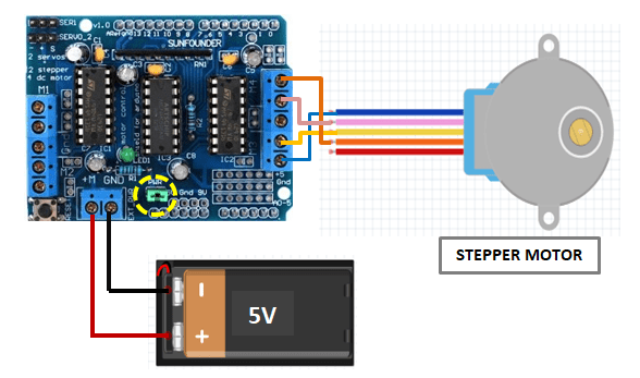 stepper motor control