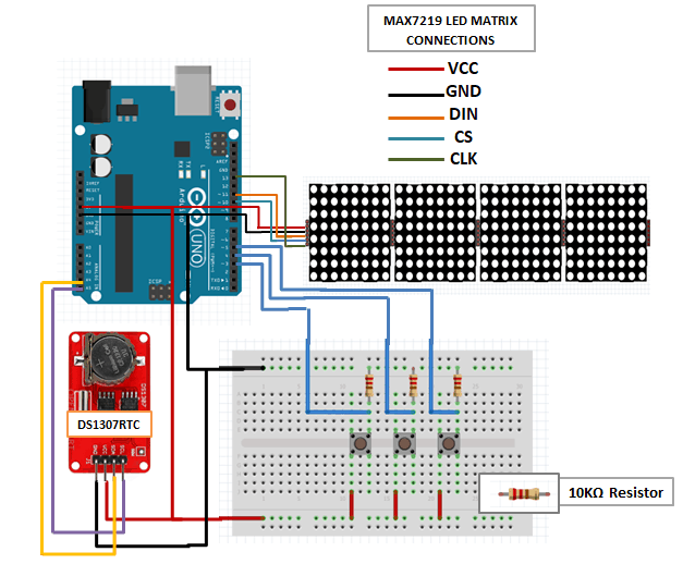 Arduino Digital clock using MAX7219 and DS1307 RTC.