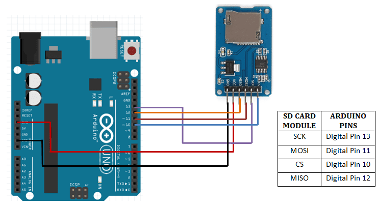 micro sd card module with arduino schematic