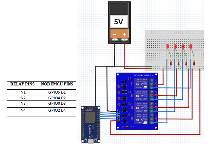 schematic