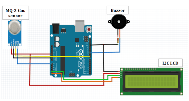 mq2 gas sensor with arduino schematic