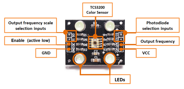 tcs3200 color sensor parts