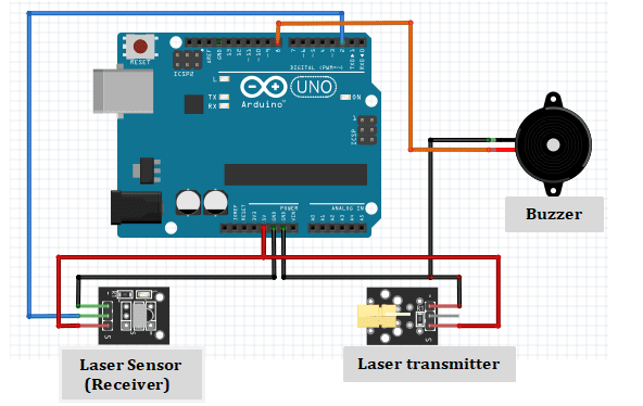 laser tripwire with alarm schematic