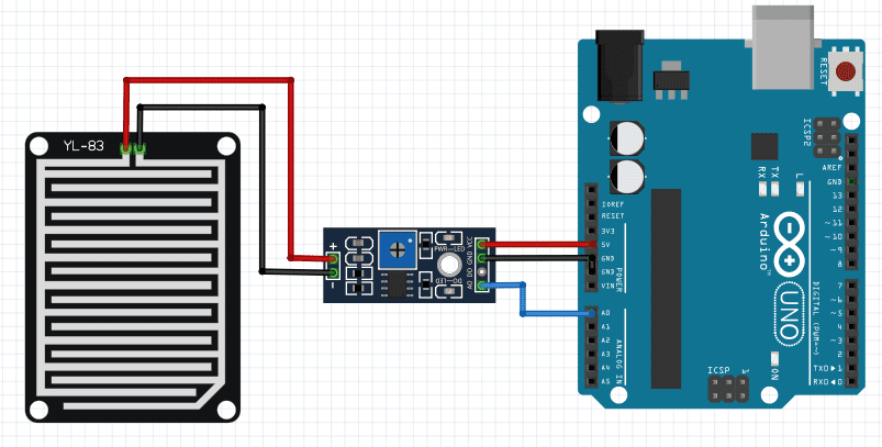 rain sensor calibration using Arduino