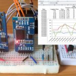 arduino data logger with sd card and plx-dax