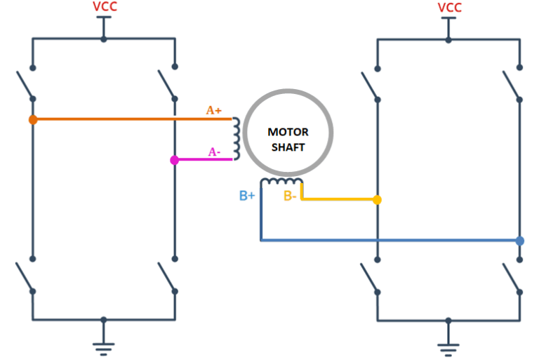 Stepper motor connection to H-bridge