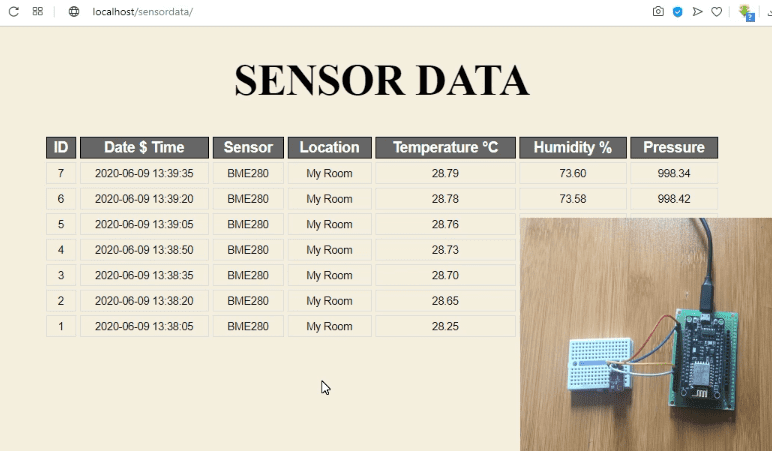 BME280 sensor readings on web page