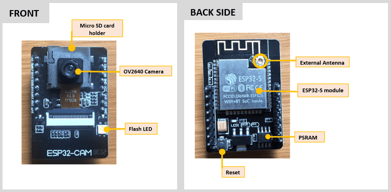 ESP32 Troubleshooting Guides: Upload Sketch Error | Reversepcb