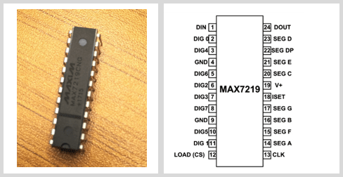MAX7219 chip pinout