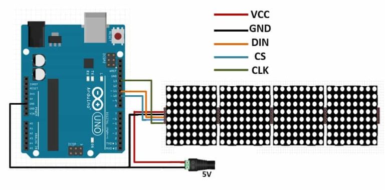 MAX7219 8x8 LED Dot Matrix Display with Arduino. - MYTECTUTOR