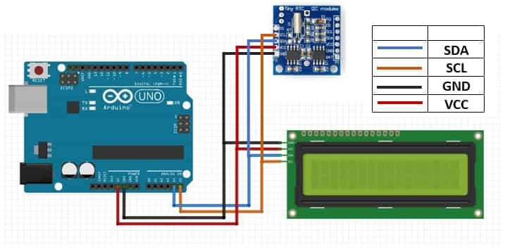 Connecting DS1307 RTC and I2C LCD to Arduino