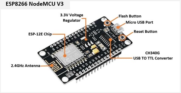 ESP8266 NodeMCU hardware overview