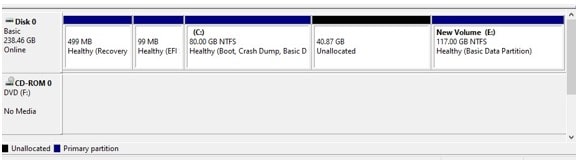 Unallocated partition formed 