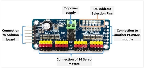 PCA9685 16 channel servo motor driver pinout