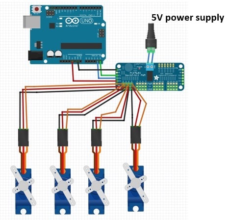 PCA9685 16-Channel servo motor driver with Arduino schematic diagram