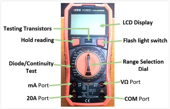 Input Terminals Multimeter How to Use a Digital Multimeter. - MYTECTUTOR