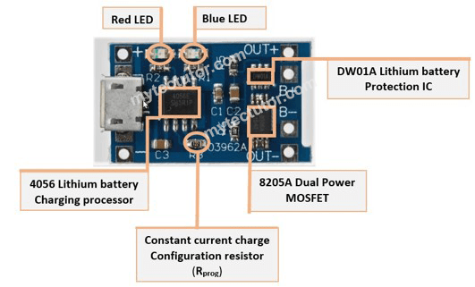 TP4056 Lithium-ion battery charger module components