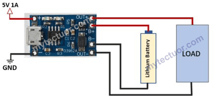 Charging Lithium-ion battery using TP4056 module