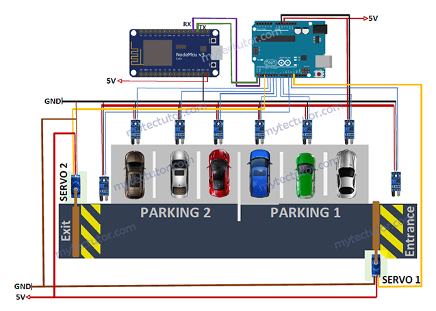 smart car parking system using Arduino and ESP8266 NodeMCU schematic