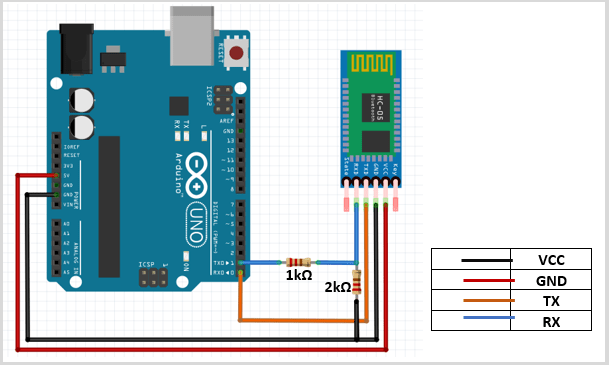 Connecting HC-05 Bluetooth module to Arduino