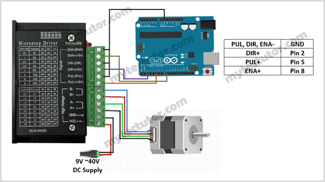 Connecting TB6600 driver to Arduino