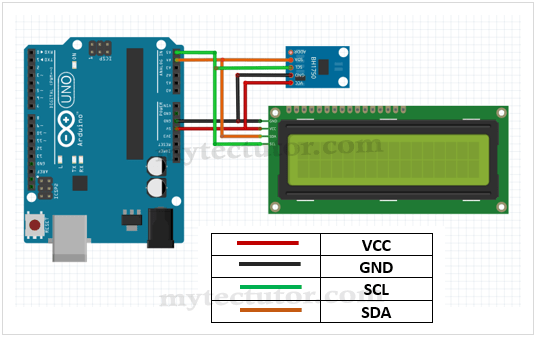 Schematic for connection of BH1750 light sensor with Arduino and 16X2 I2C LCD