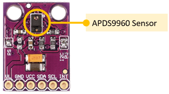 APDS9960 RGB Infrared Gesture sensor