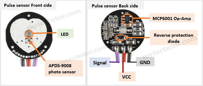 Pulse sensor pinout