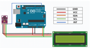 How to Use APDS9960 RGB Infrared Gesture Sensor with Arduino. – MYTECTUTOR