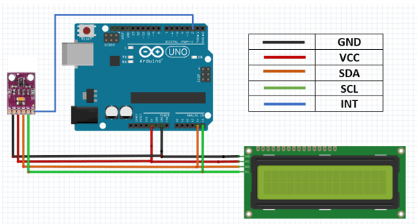 Schematic for APDS9960 Gesture sensor with Arduino and 16X2 I2C LCD