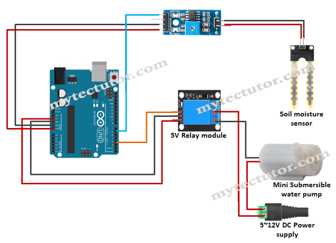 How to use a soil moisture sensor with Arduino 🪴 Irrigation system 