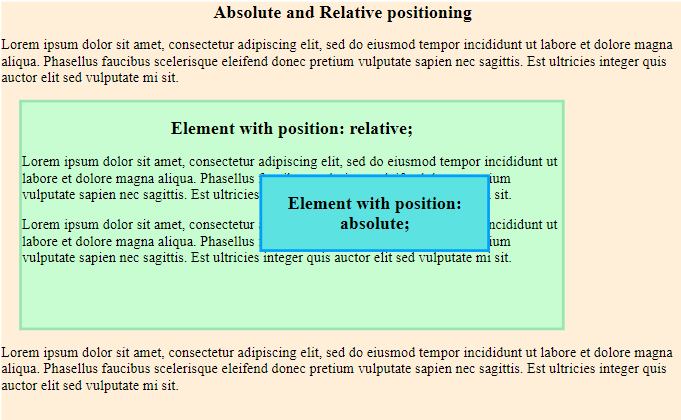 Difference between  css position relative and absolute