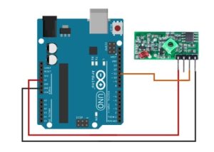 How to use 433MHz RF Transmitter and Receiver Modules with Arduino ...
