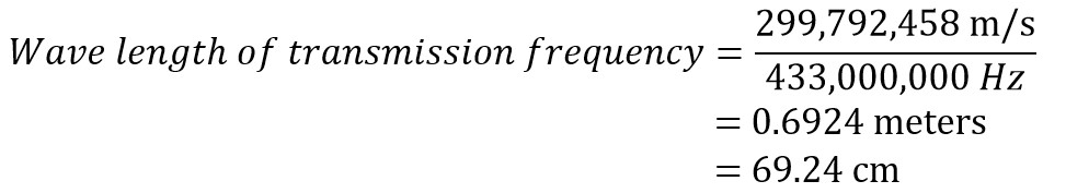 wave length of transmission frequency